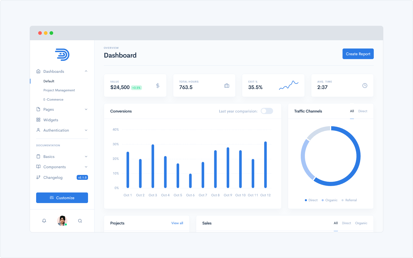 Un thème Bootstrap 5 pour un tableau de bord