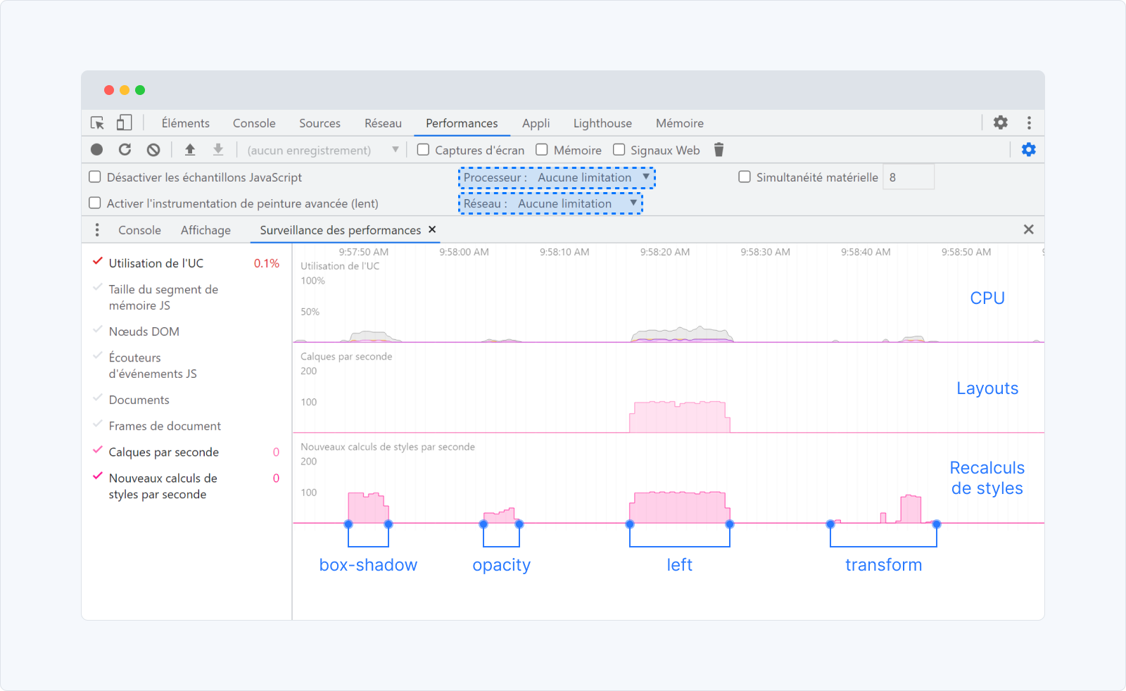 'Comparaison entre les recalculs de styles du navigateur lors d'animations sur les propriétés box-shadow et opacity'