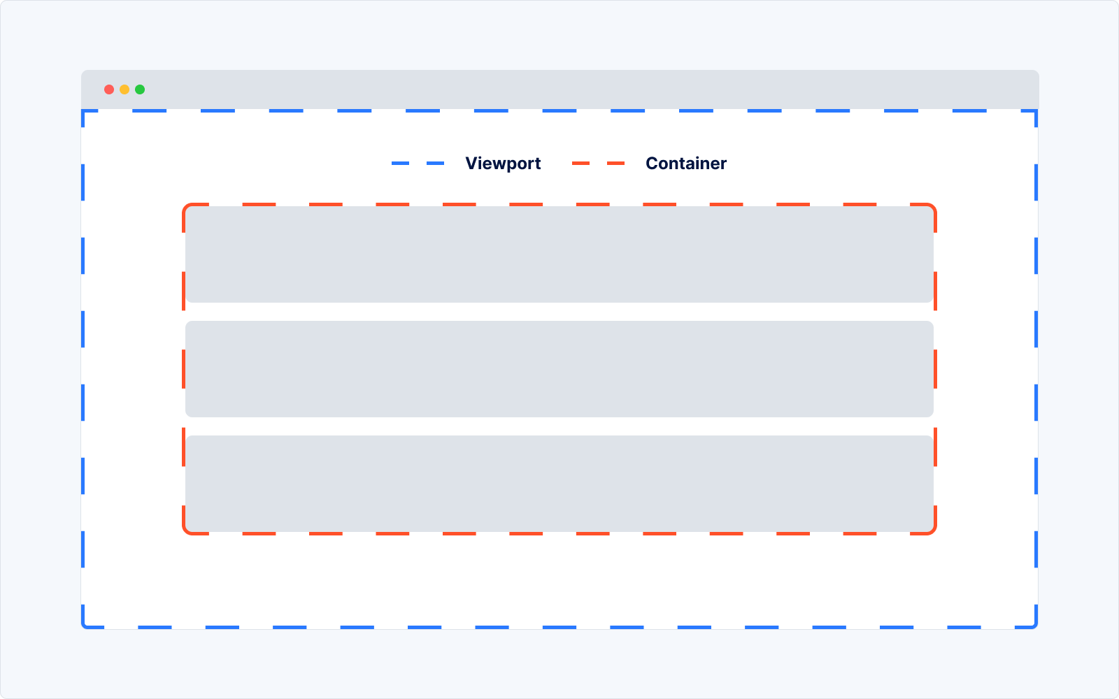 Un exemple avec un bloc HTML qui prend une grande partie de la largeur du viewport