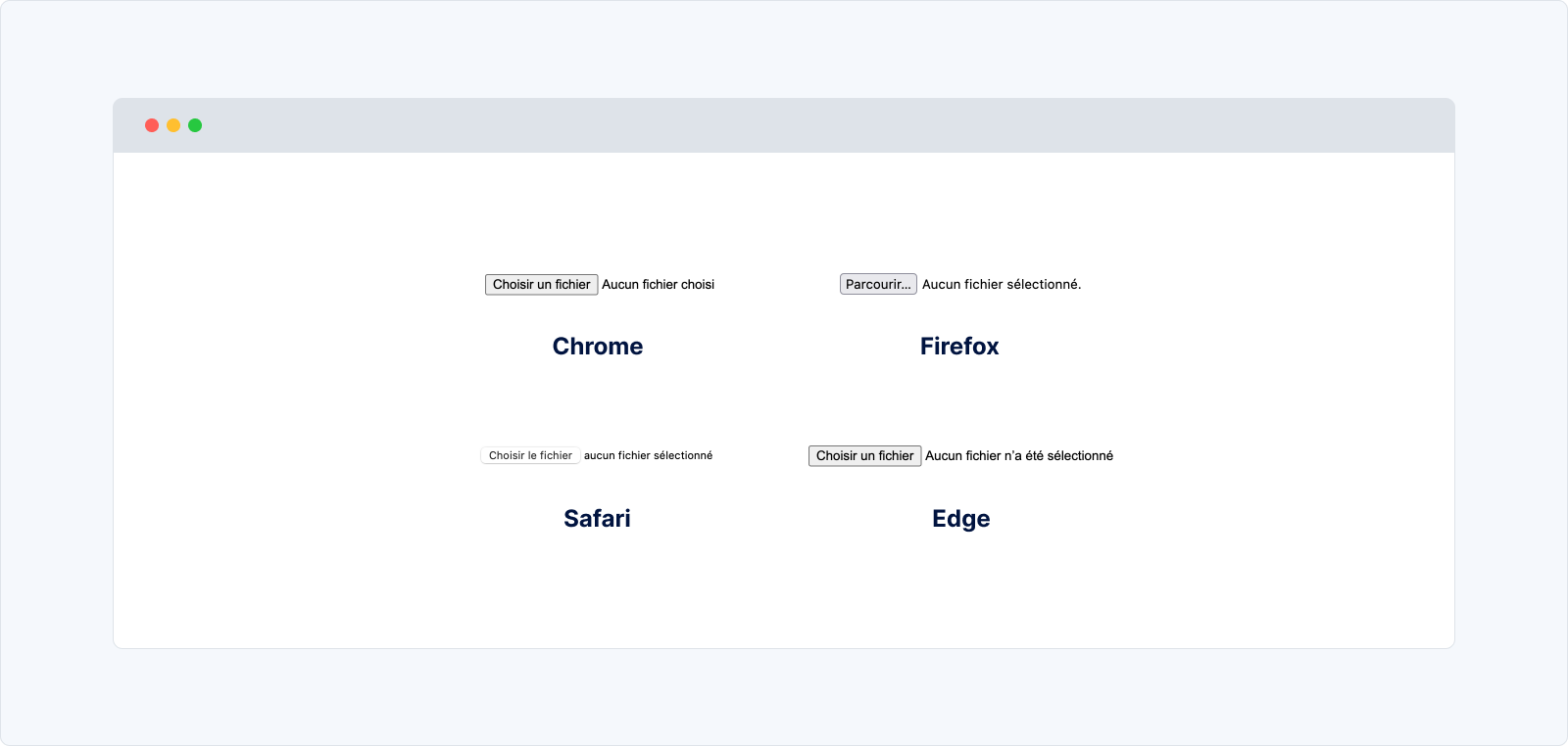 L'élément input de type file avec son apparence par défaut sur les différents navigateurs