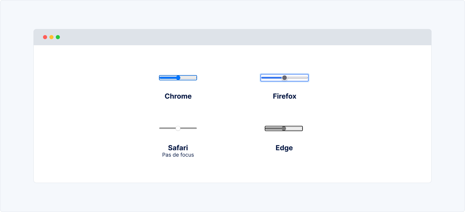 Exemple d'input de type range avec un focus