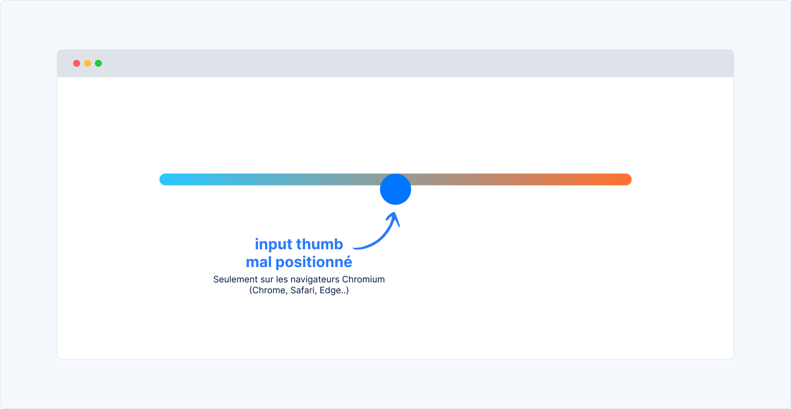 Changer la hauteur de l'input track va créer un problème de positionnement (sauf sur Firefox)